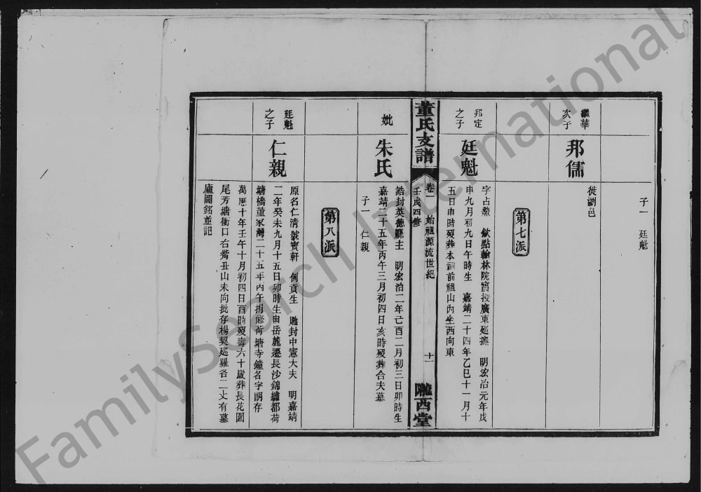 图片[6]-湖南长沙荷塘桥董氏支谱（陇西堂）电子版PDF下载-中华家谱网