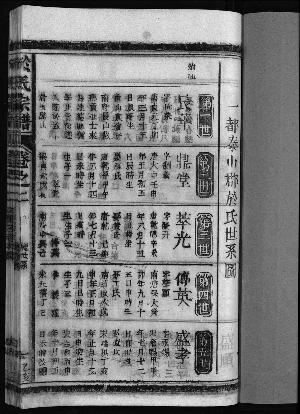 图片[5]-安徽池州东至於氏宗谱电子版PDF下载-中华家谱网