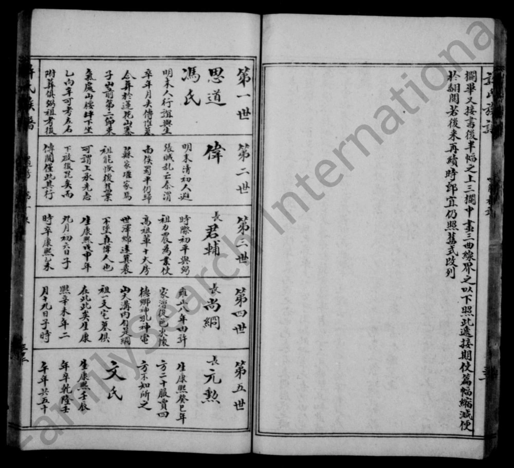 图片[5]-四川遂宁射洪许氏族谱电子版PDF下载-中华家谱网