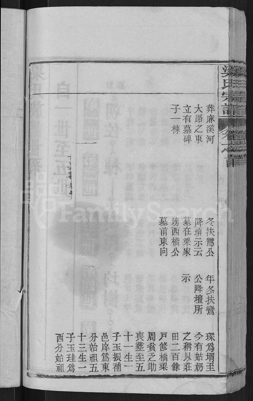 图片[7]-湖北麻城梁氏族谱电子版PDF下载-中华家谱网