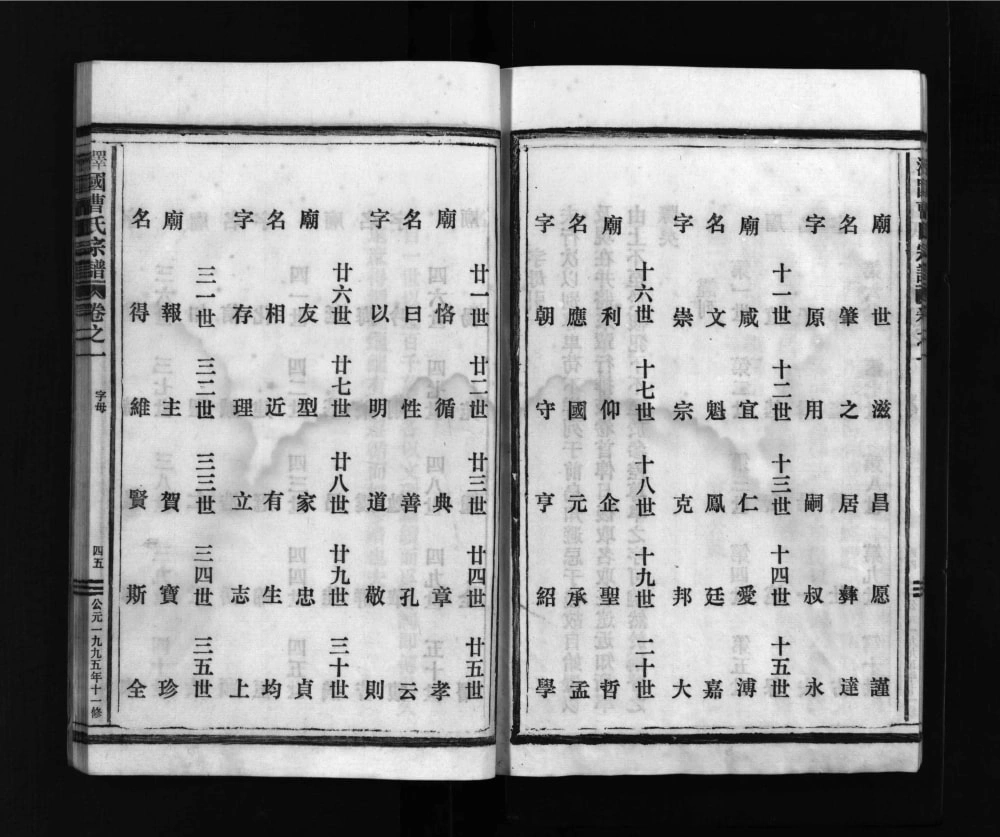 图片[5]-浙江温岭泽国曹氏宗谱电子版PDF下载-中华家谱网