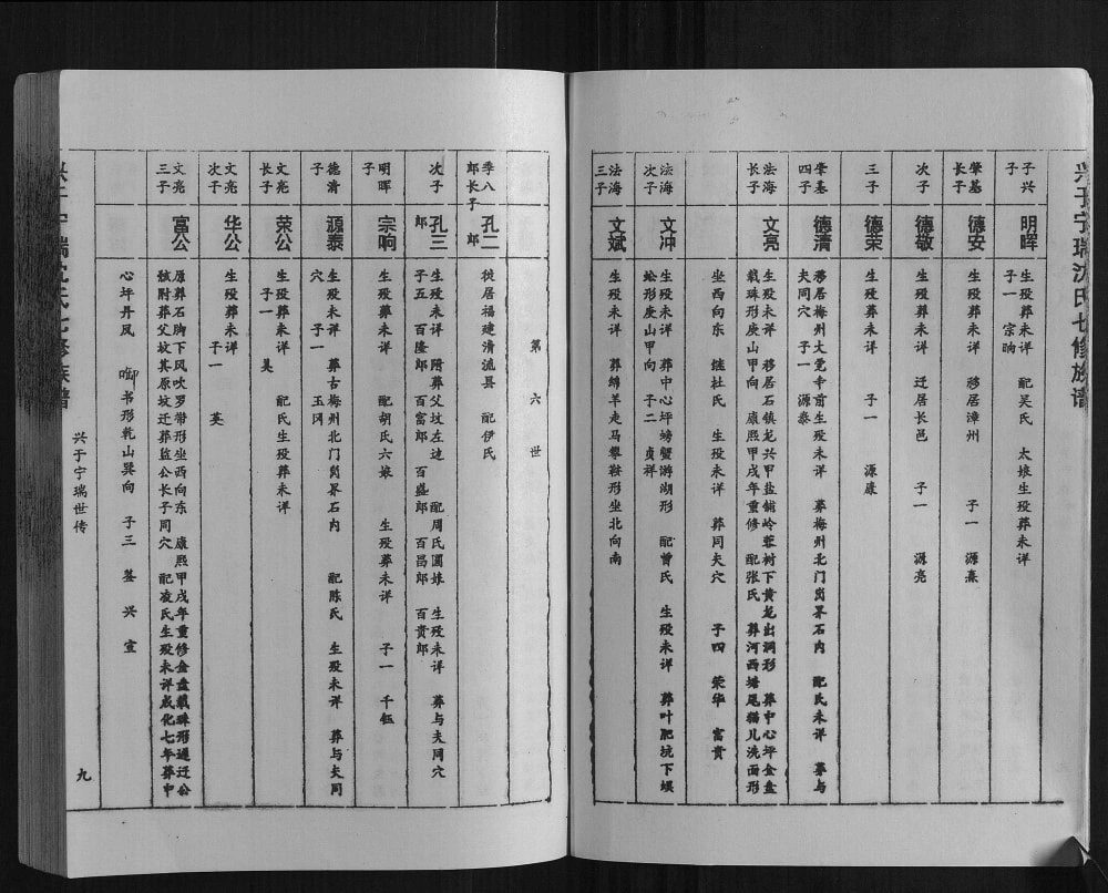 图片[8]-江西瑞金兴于宁瑞沈氏七修族谱电子版PDF下载-中华家谱网