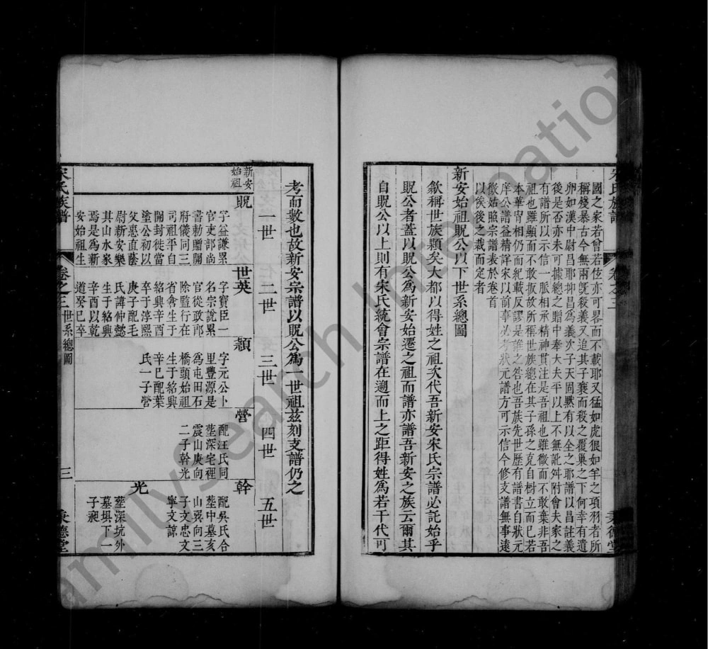 图片[3]-安徽黄山歙县歙西金山宋村宋氏族谱（秉德堂）电子版PDF下载-中华家谱网