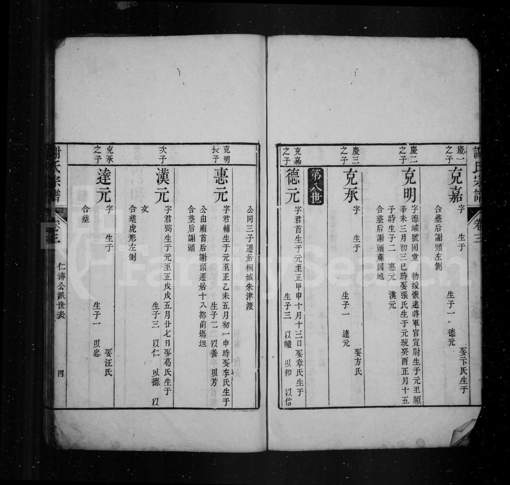 图片[7]-安徽宣城旌德谢氏宗谱电子版PDF下载-中华家谱网