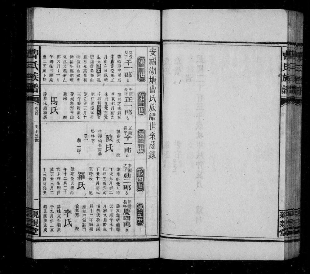 图片[6]-江西吉安安福县湖塘曹氏族谱（亲亲堂）电子版PDF下载-中华家谱网