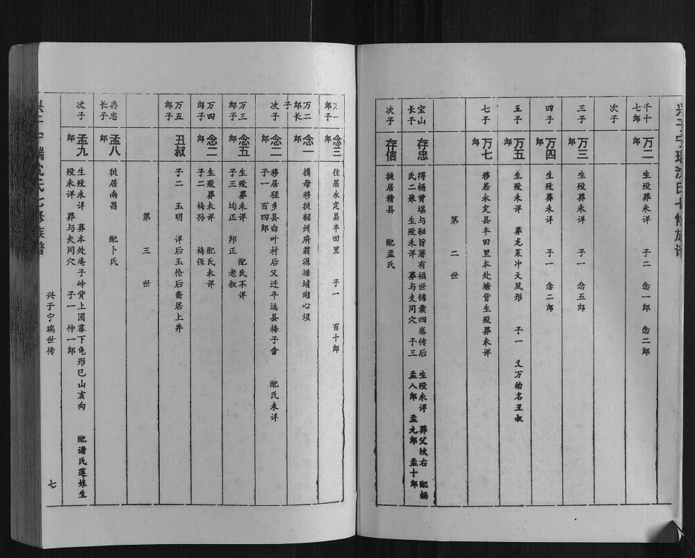 图片[6]-江西瑞金兴于宁瑞沈氏七修族谱电子版PDF下载-中华家谱网