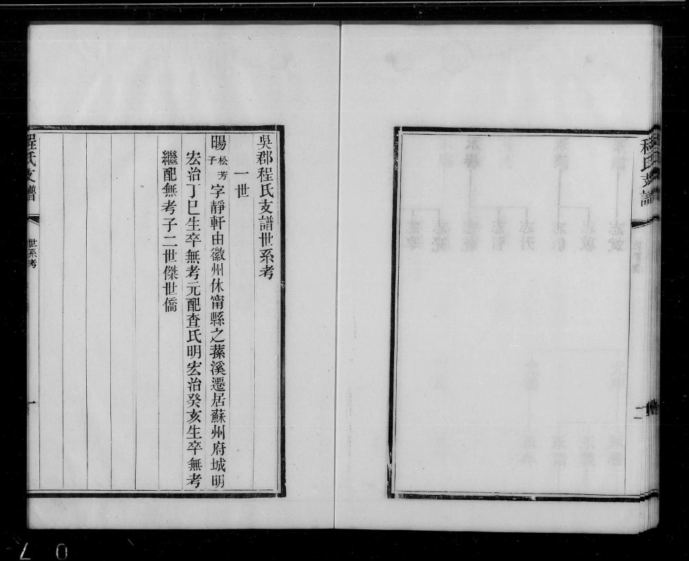 图片[4]-江苏苏州吴郡程氏支谱电子版PDF下载-中华家谱网