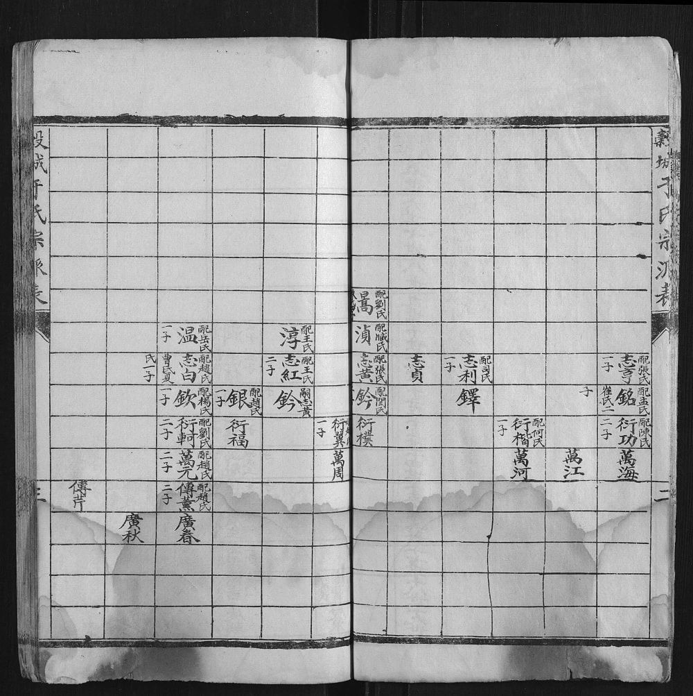 图片[5]-山东聊城东阿县毂城于氏宗派表电子版PDF下载-中华家谱网