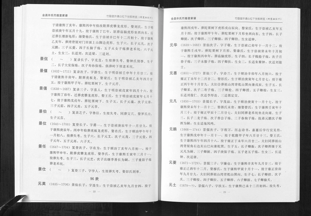 图片[4]-江西赣州会昌许氏家谱（竹隐堂）电子版PDF下载-中华家谱网