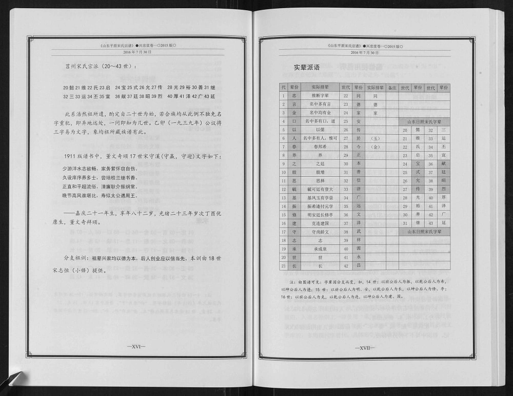 图片[4]-山东德州平原宋氏宗谱（兴忠堂）电子版PDF下载-中华家谱网