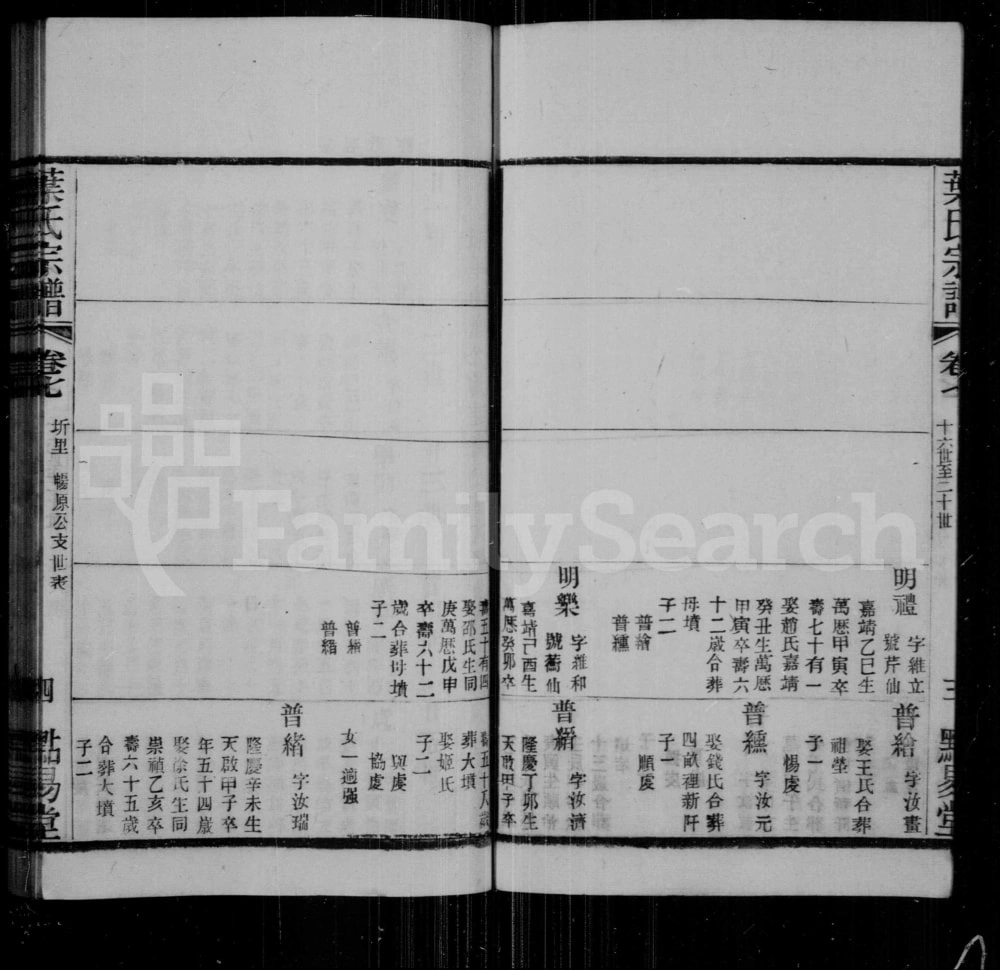 图片[7]-江苏无锡圻里叶氏宗谱（点易堂）电子版PDF下载-中华家谱网