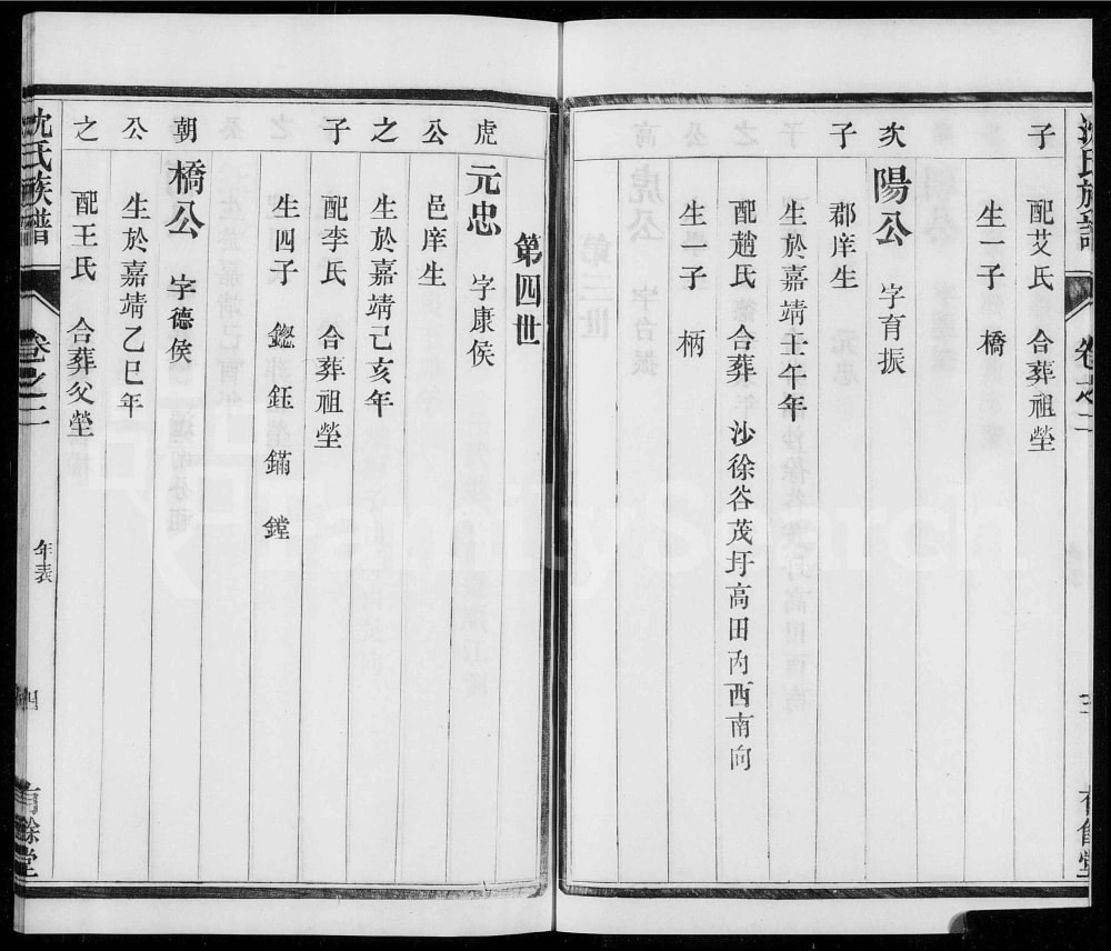 图片[8]-江苏丹阳云阳团洲沈氏族谱（有余堂）电子版PDF下载-中华家谱网