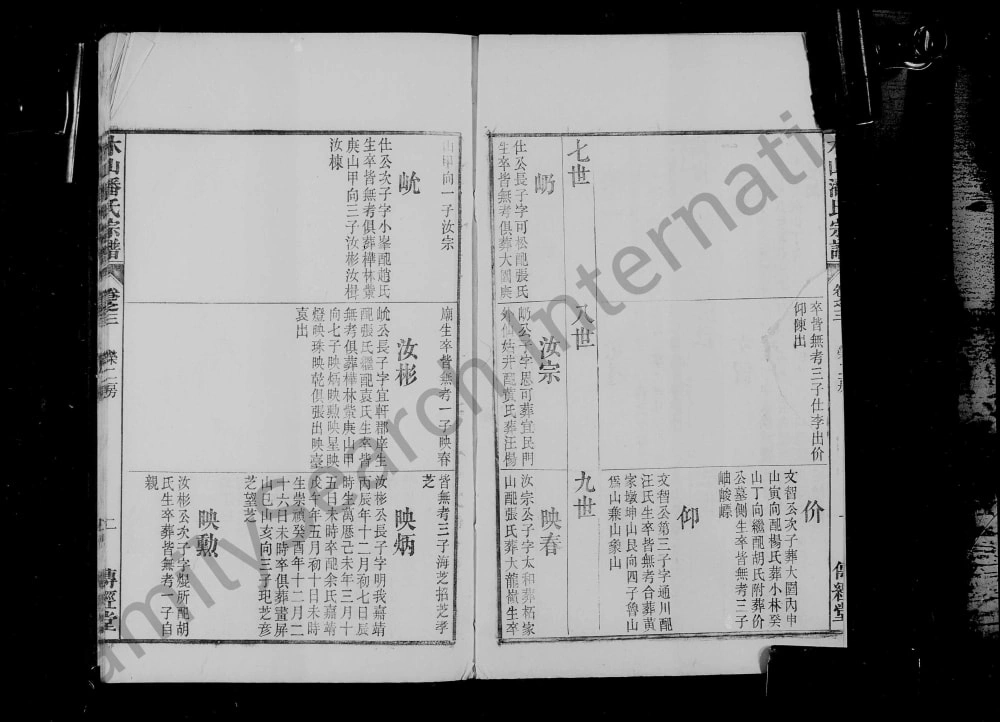 图片[6]-安徽桐城木山潘氏宗谱（传经堂）电子版PDF下载-中华家谱网
