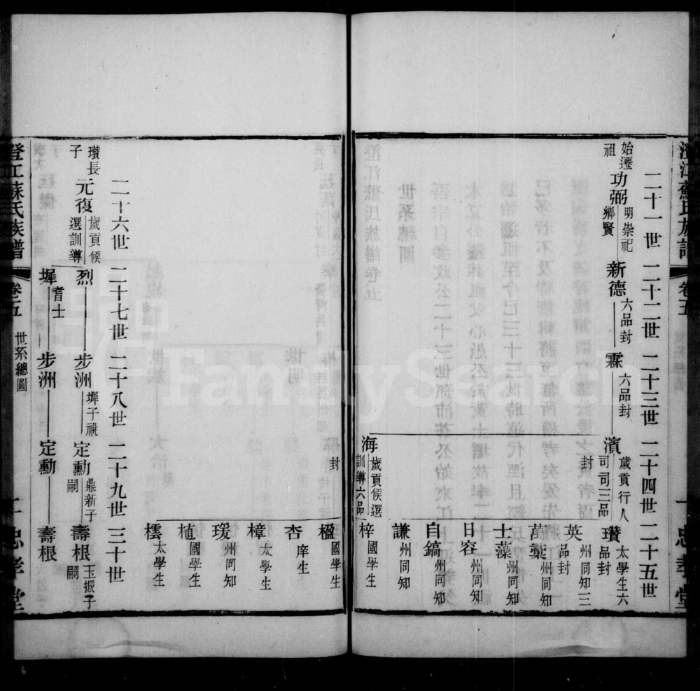 图片[3]-江苏江阴澄江苏氏族谱（忠孝堂）电子版PDF下载-中华家谱网