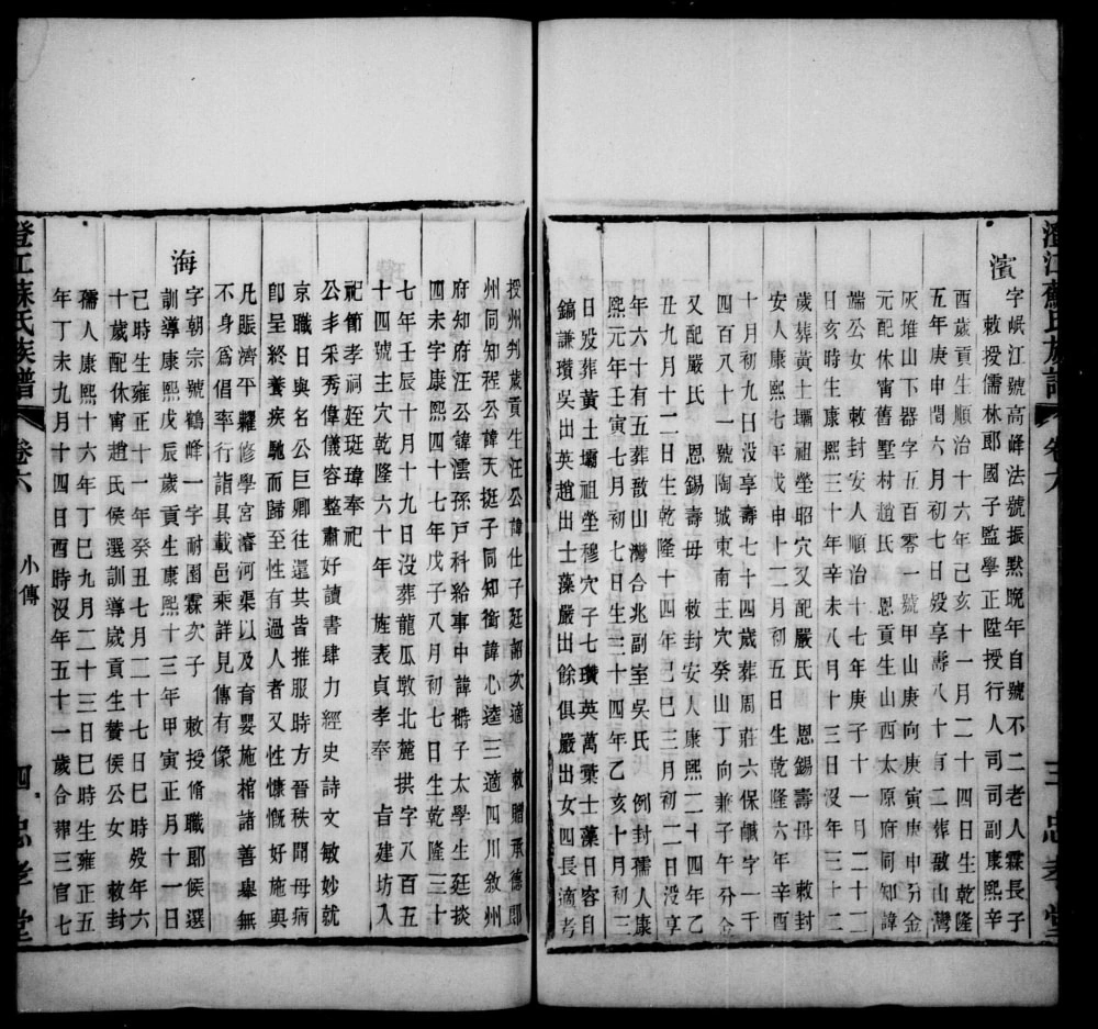 图片[7]-江苏江阴澄江苏氏族谱（忠孝堂）电子版PDF下载-中华家谱网