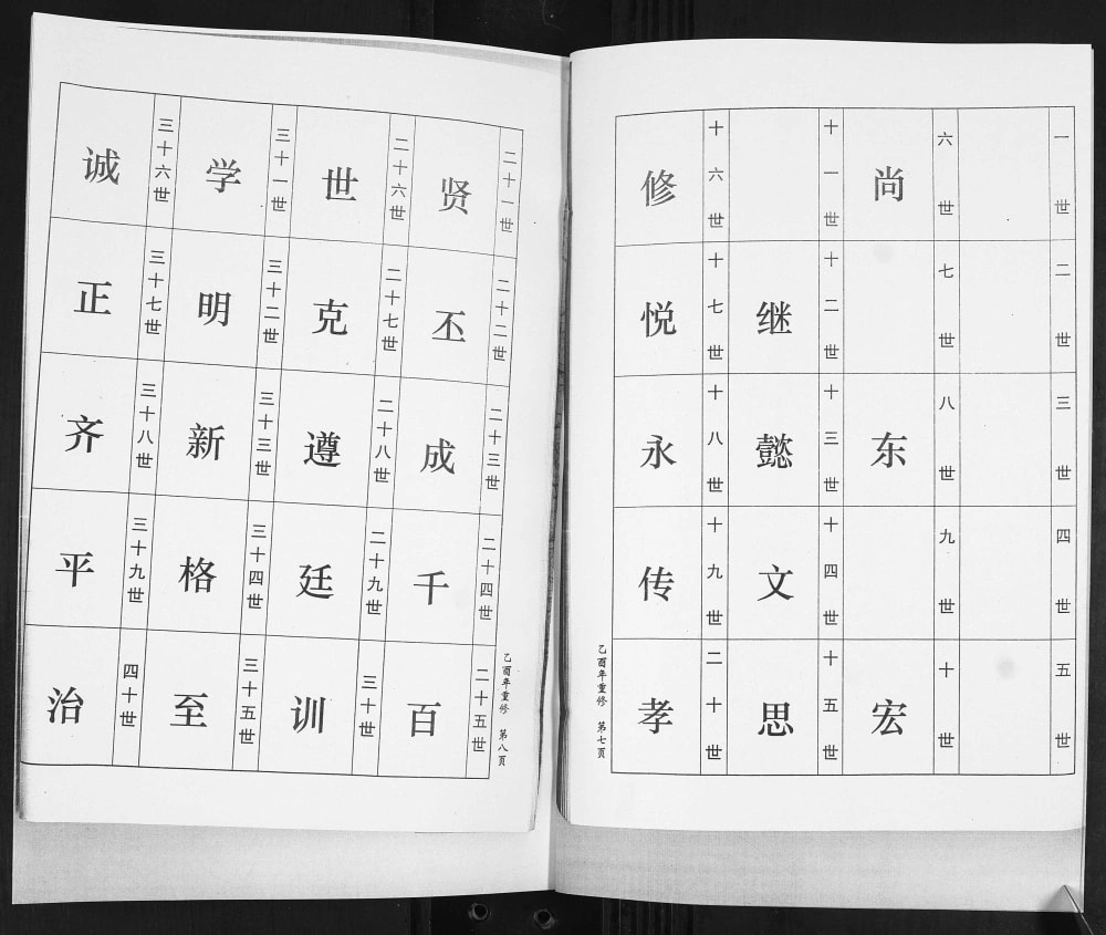 图片[5]-山东青岛即墨萧(肖)氏族谱电子版PDF下载-中华家谱网