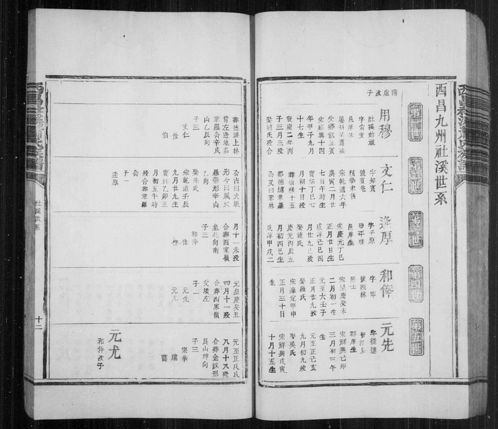 图片[5]-江西吉安泰和县西昌社溪萧(肖)氏族谱电子版PDF下载-中华家谱网