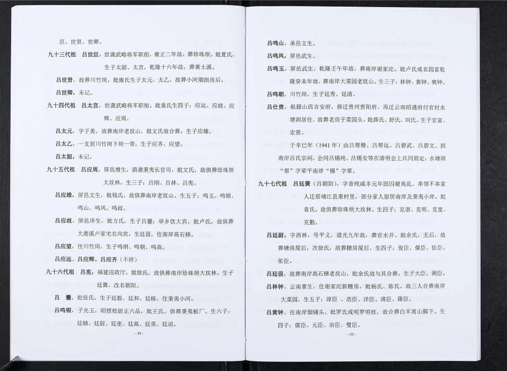 图片[6]-云南昭通绥江吕氏宗谱电子版PDF下载-中华家谱网