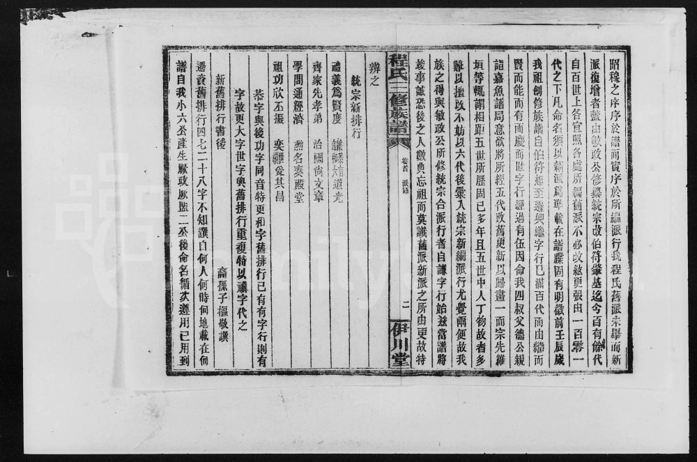 图片[5]-湖南资兴石鼓程氏三修族谱（伊川堂）电子版PDF下载-中华家谱网