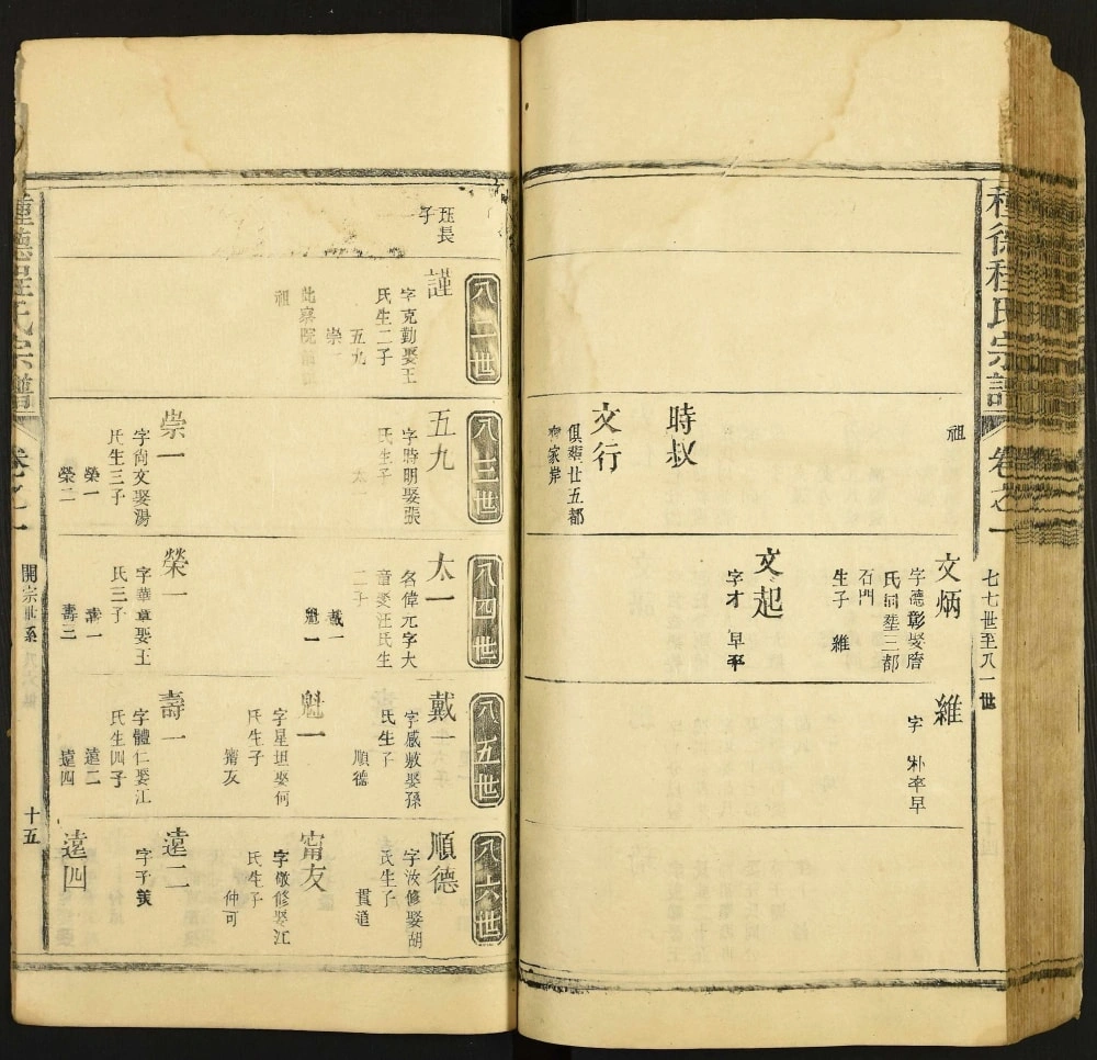 图片[8]-江西上饶婺源种德程氏宗谱电子版PDF下载-中华家谱网