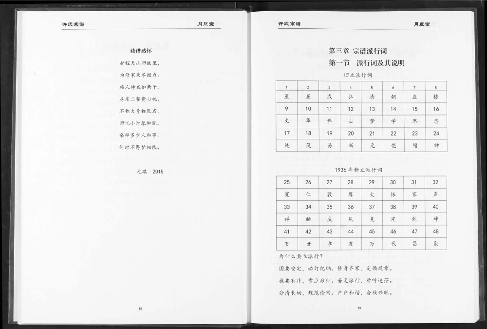 图片[3]-湖北黄冈红安县许氏宗谱（月旦堂）电子版PDF下载-中华家谱网