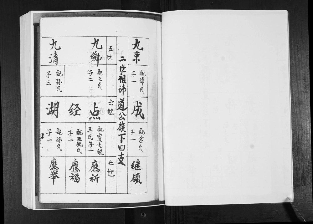 图片[8]-山东青岛即墨东瓦戈庄于氏族谱电子版PDF下载-中华家谱网