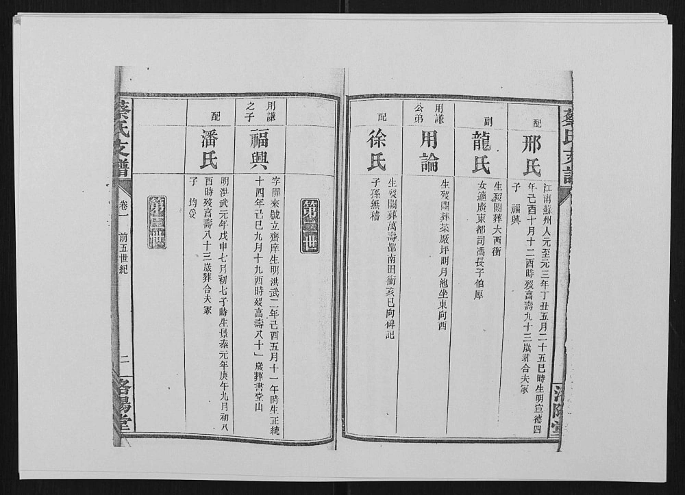 图片[7]-湖南长沙蔡氏支谱（洛阳堂）电子版PDF下载-中华家谱网