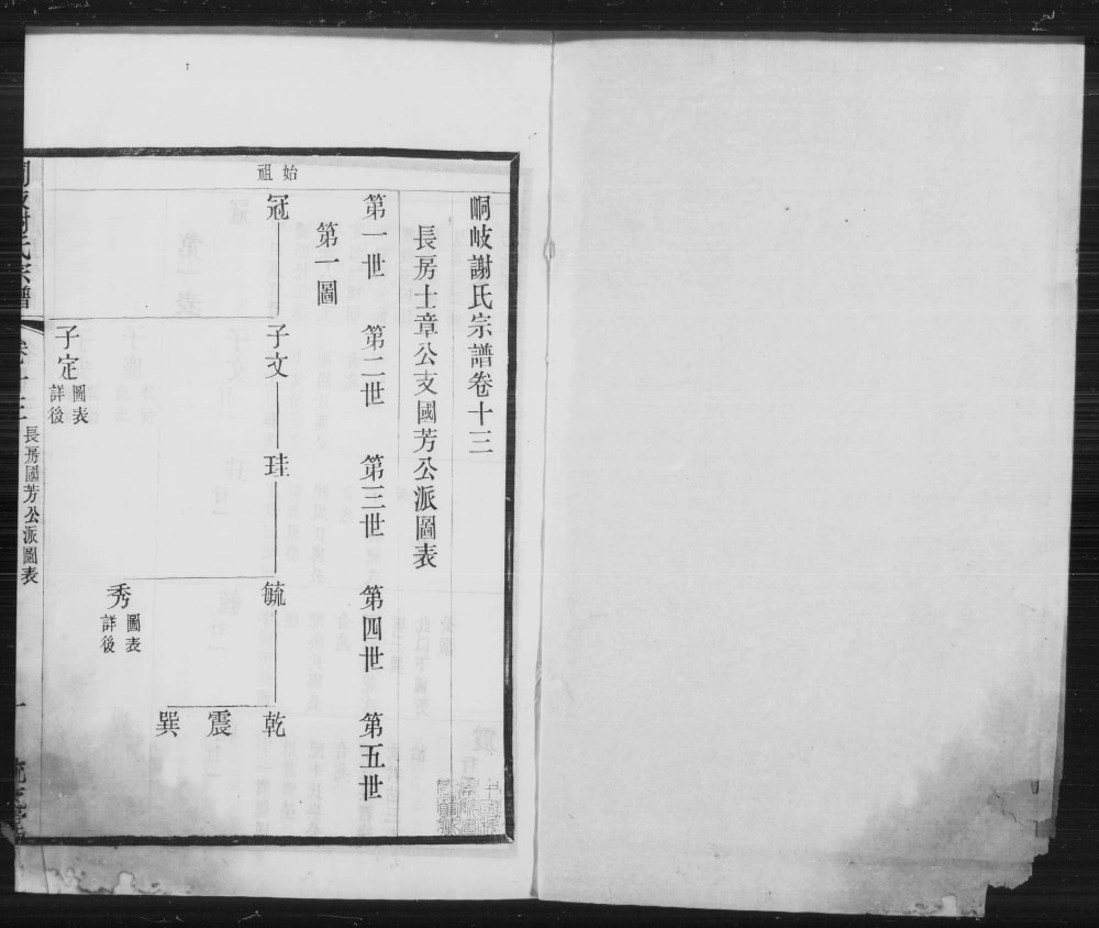 图片[4]-江苏江阴峒岐谢氏宗谱（毓芝堂）电子版PDF下载-中华家谱网