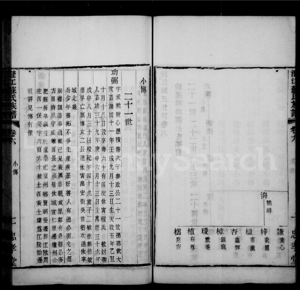 图片[5]-江苏江阴澄江苏氏族谱（忠孝堂）电子版PDF下载-中华家谱网