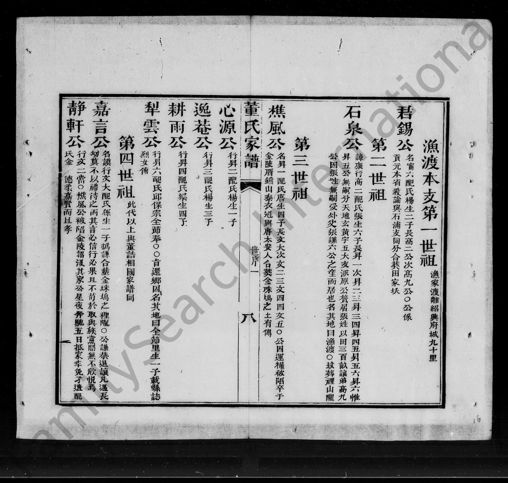 图片[6]-浙江绍兴会稽旗收岭董氏族谱电子版PDF下载-中华家谱网