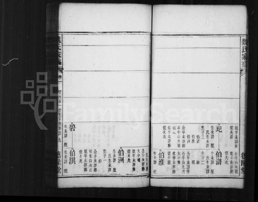 图片[8]-安徽桐城皖桐魏氏宗谱（继晋堂）电子版PDF下载-中华家谱网