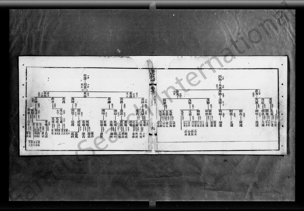 图片[8]-广东佛山顺德弼教乡梁氏族谱（德馨堂）电子版PDF下载-中华家谱网