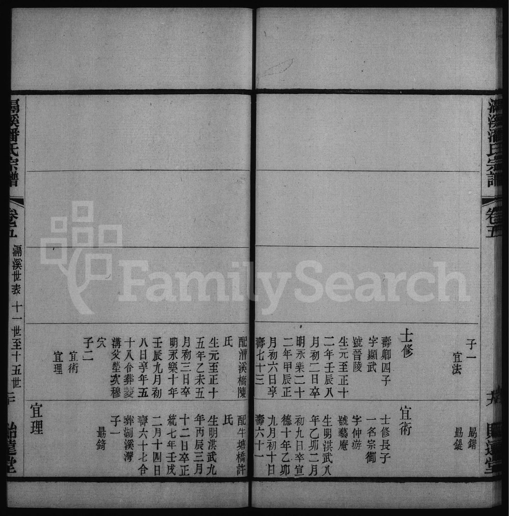 图片[7]-江苏常州滆溪潘氏宗谱（贻远堂）电子版PDF下载-中华家谱网