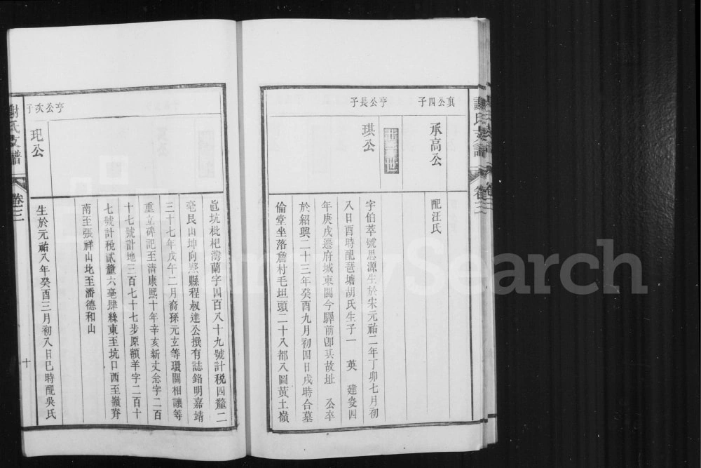 图片[6]-安徽黄山歙县歙西范川谢氏支谱电子版PDF下载-中华家谱网