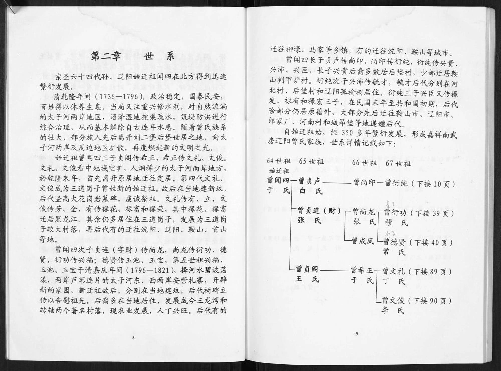 图片[6]-辽宁南武房辽阳曾氏家谱电子版PDF下载-中华家谱网