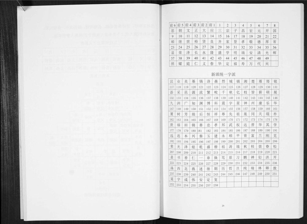 图片[7]-四川广安岳池蒋氏族谱电子版PDF下载-中华家谱网