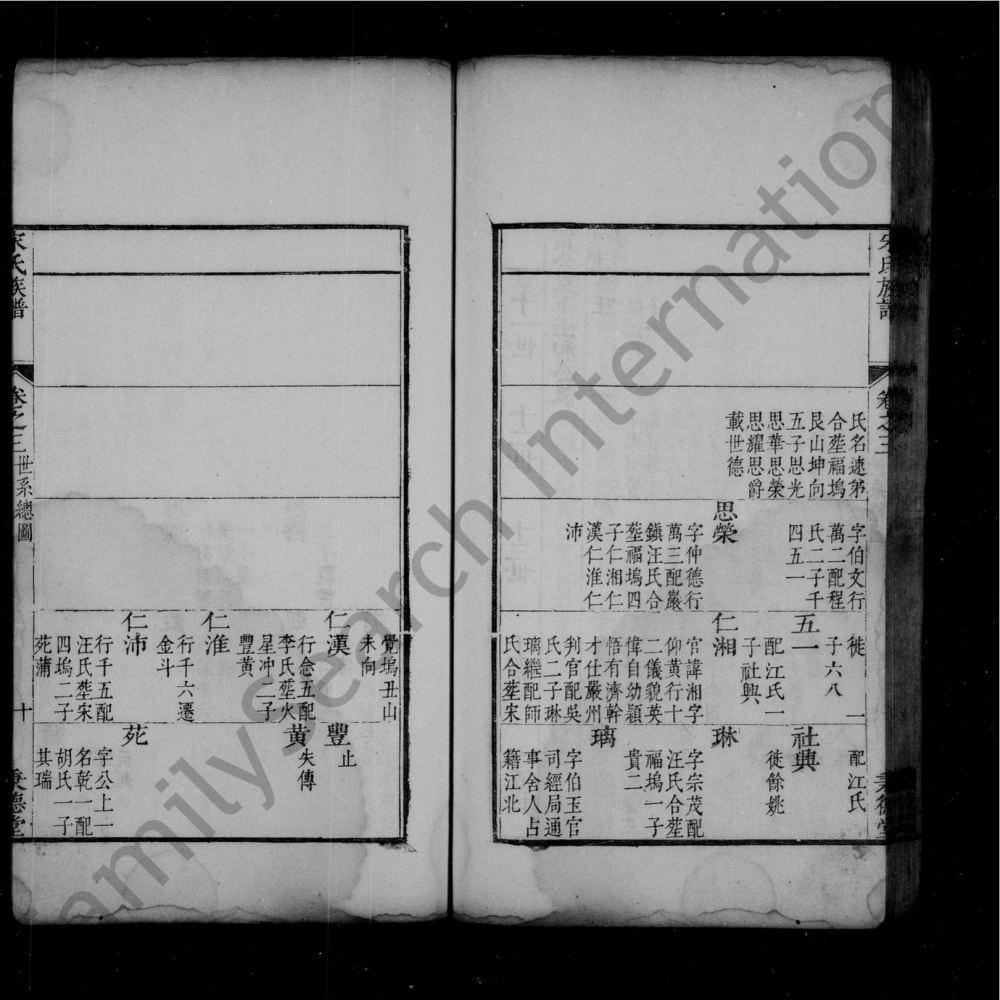 图片[6]-安徽黄山歙县歙西金山宋村宋氏族谱（秉德堂）电子版PDF下载-中华家谱网