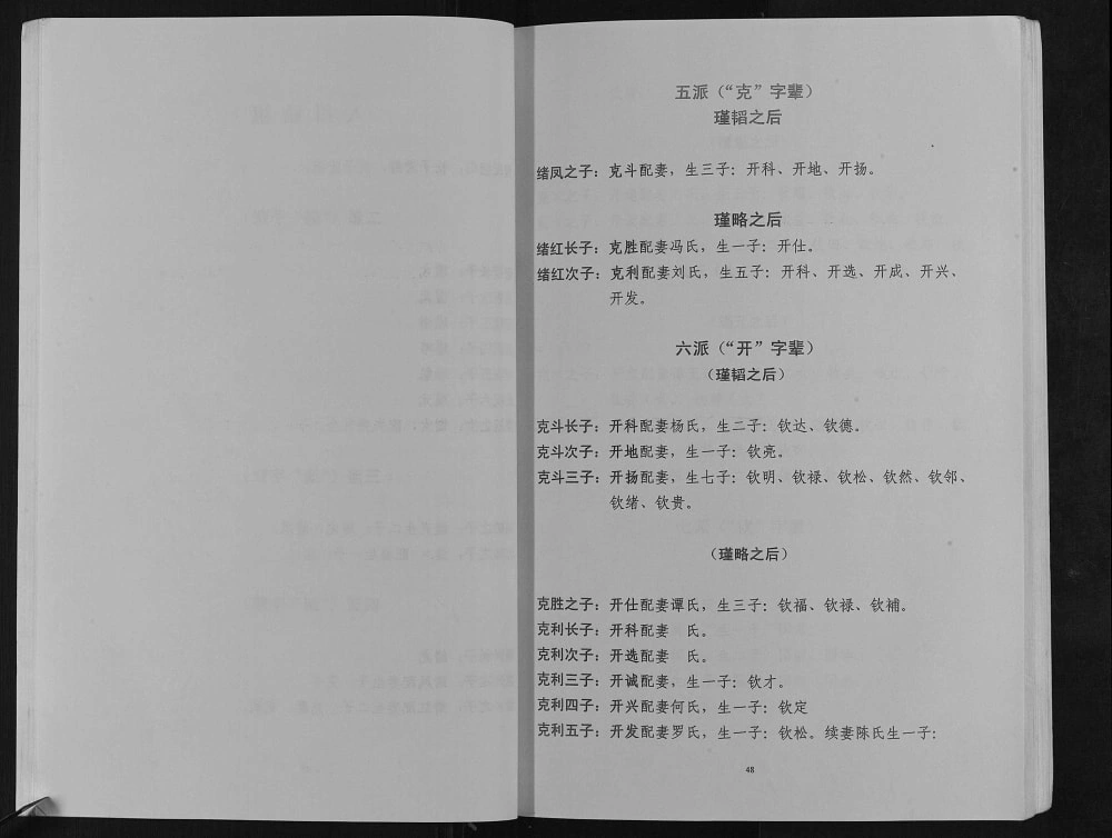图片[7]-重庆开州区开县金峰厚坝谢氏族谱电子版PDF下载-中华家谱网