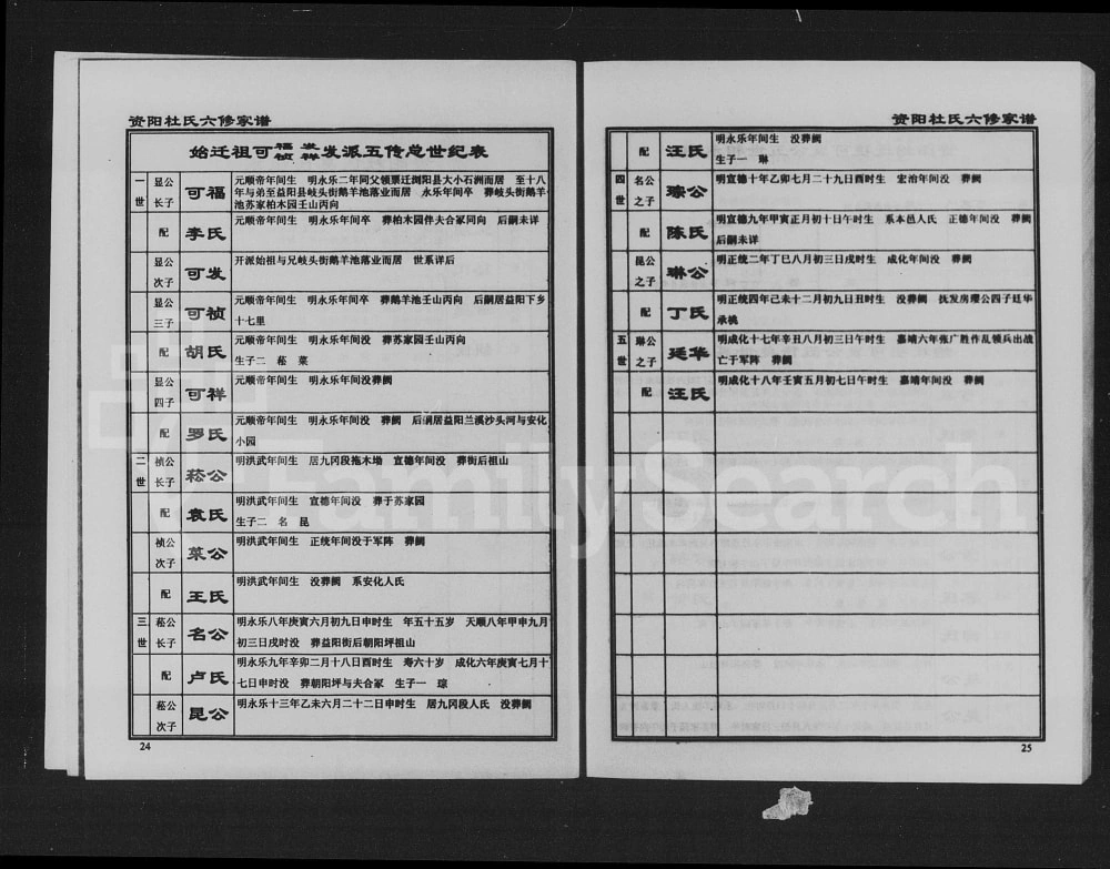 图片[4]-湖南益阳资阳杜氏六修家谱电子版PDF下载-中华家谱网