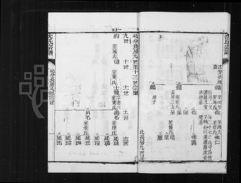 图片[3]-上海崇明沈氏宗谱（三易堂）电子版PDF下载-中华家谱网