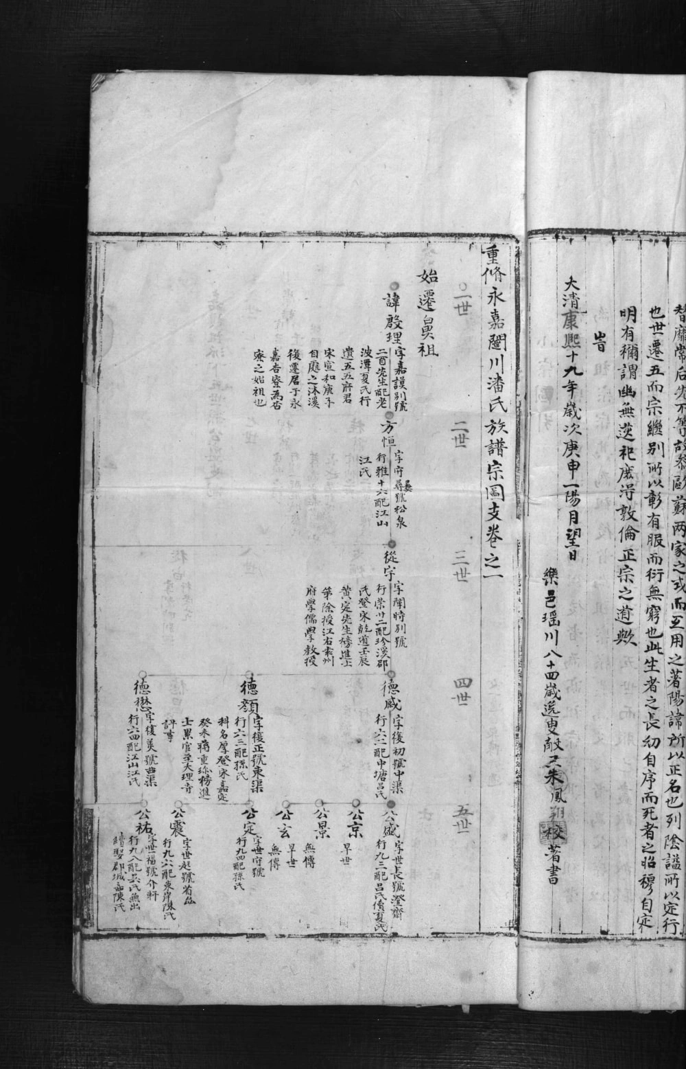 图片[5]-浙江温州重修永嘉楠溪闼川潘氏宗譜电子版PDF下载-中华家谱网