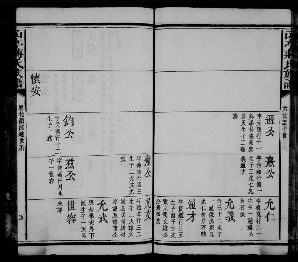 图片[7]-江西丰城𠙶亭蔣氏族譜电子版PDF下载-中华家谱网