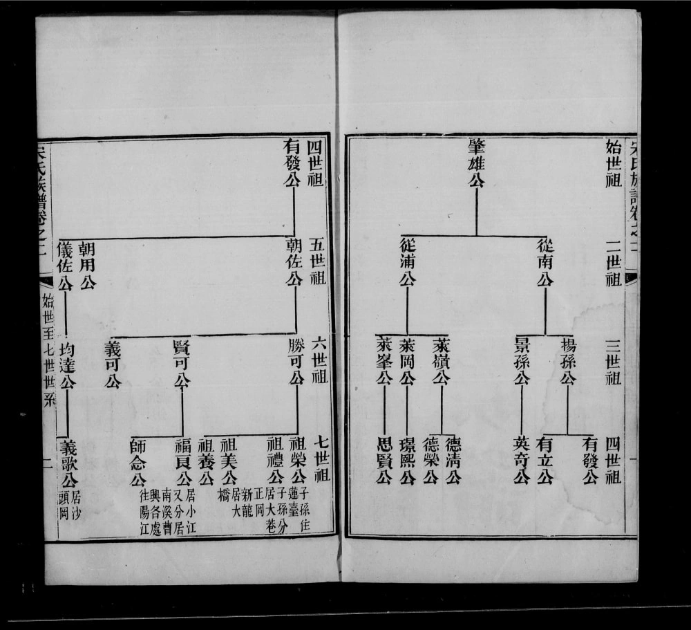图片[4]-广东鹤山宋氏族谱（大魁堂）电子版PDF下载-中华家谱网
