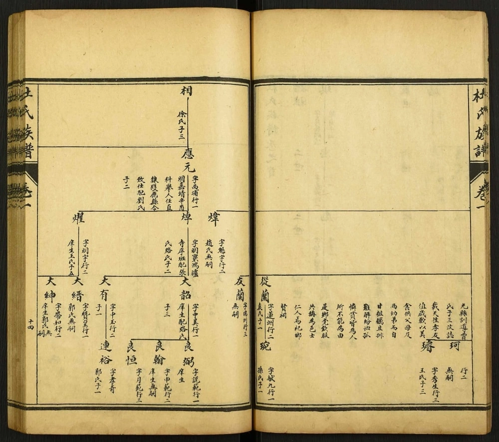 图片[5]-山东济宁汶上杜氏族谱电子版PDF下载-中华家谱网