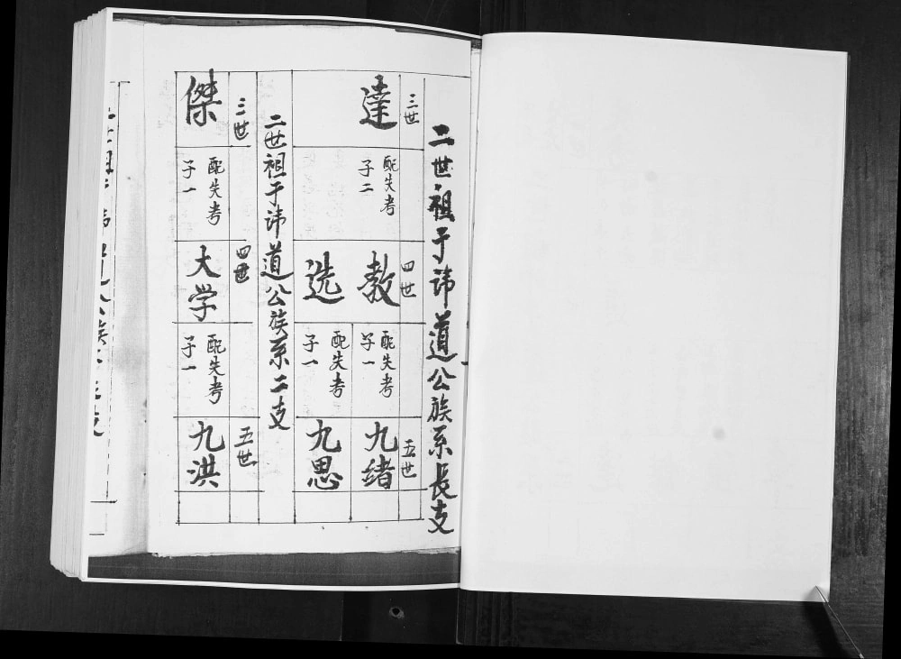 图片[3]-山东青岛即墨东瓦戈庄于氏族谱电子版PDF下载-中华家谱网