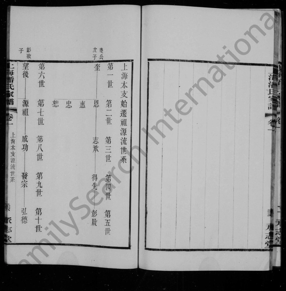 图片[3]-上海潘氏家谱（承志堂）电子版PDF下载-中华家谱网