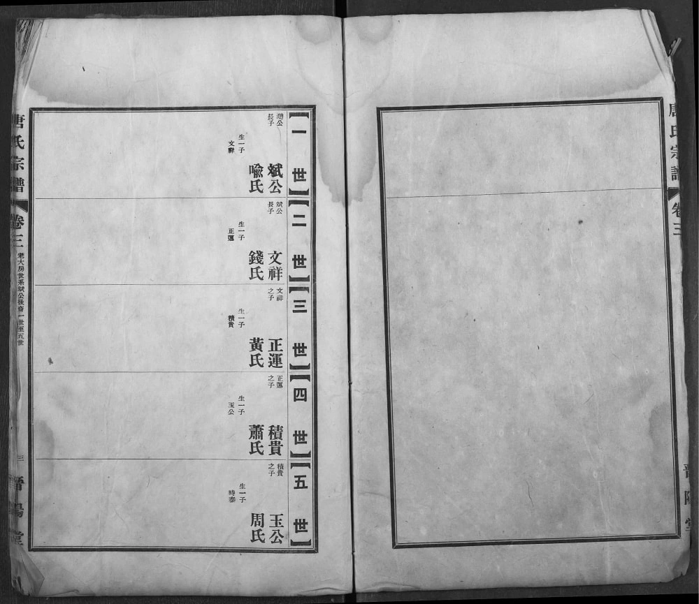 图片[7]-湖北武汉蔡甸区唐氏宗谱（晋阳堂）电子版PDF下载-中华家谱网