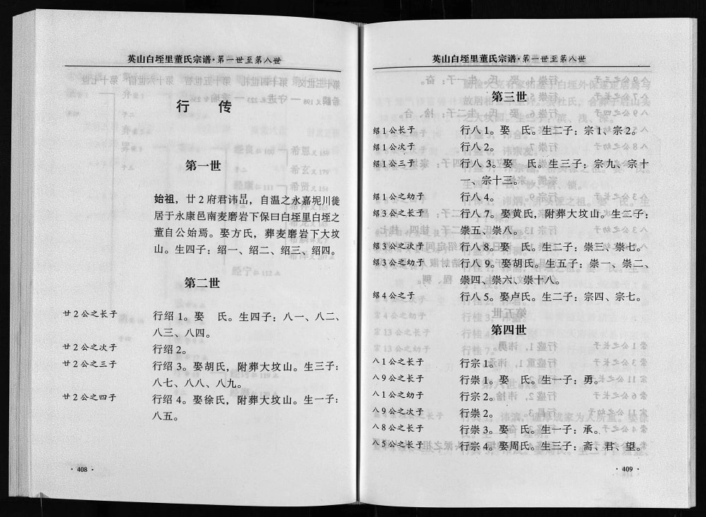 图片[4]-浙江永康英山白垤里董氏宗谱电子版PDF下载-中华家谱网