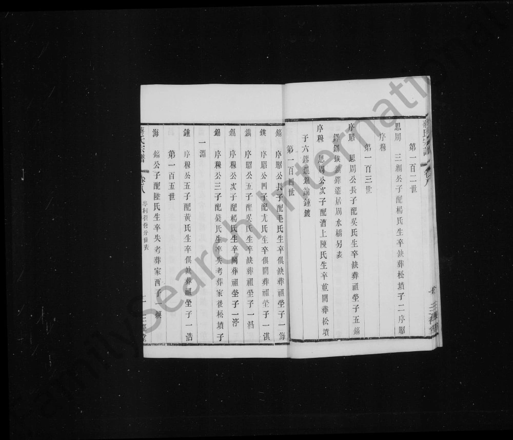 图片[7]-江苏常州武进区岑村蒋氏宗谱（三径堂）电子版PDF下载-中华家谱网