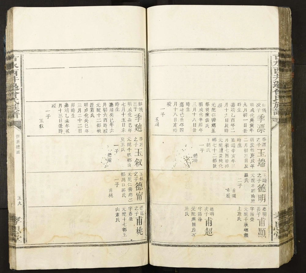 图片[7]-江西吉安古水西井边曾氏族谱（孝思堂）电子版PDF下载-中华家谱网